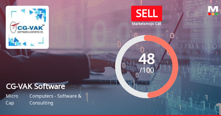 CG-VAK Software & Exports Ltd Downgraded to Sell Amid Mixed Financial and Valuation Signals