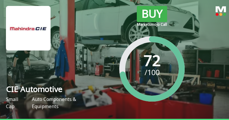 CIE Automotive India Ltd Upgraded to Buy on Strong Fundamentals and Valuation