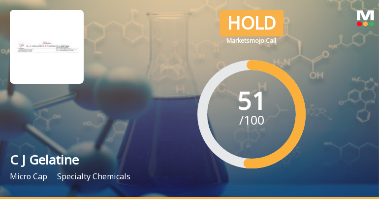 C J Gelatine Products Ltd Upgraded to Hold on Valuation and Financial Trends Improvement