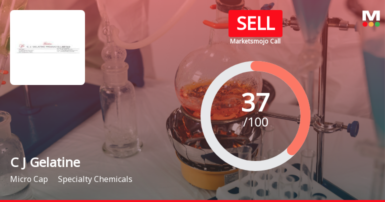 C J Gelatine Products Ltd Downgraded to Sell Amid Technical and Financial Concerns