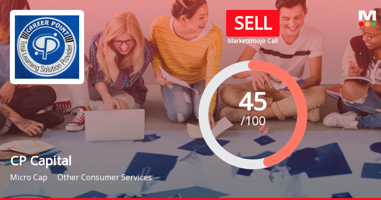 CP Capital Limited is Rated Sell by MarketsMOJO