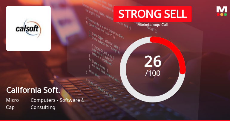 California Software Company Ltd Downgraded to Strong Sell Amid Valuation and Financial Concerns