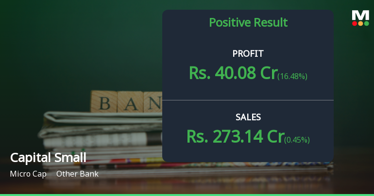 Capital Small Finance Bank Q4 FY26: Asset Quality Improves But Structural Concerns Persist