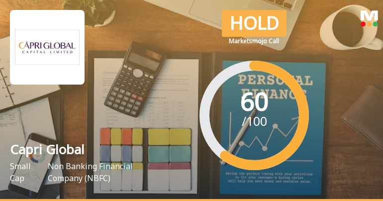 Capri Global Capital Ltd is Rated Hold