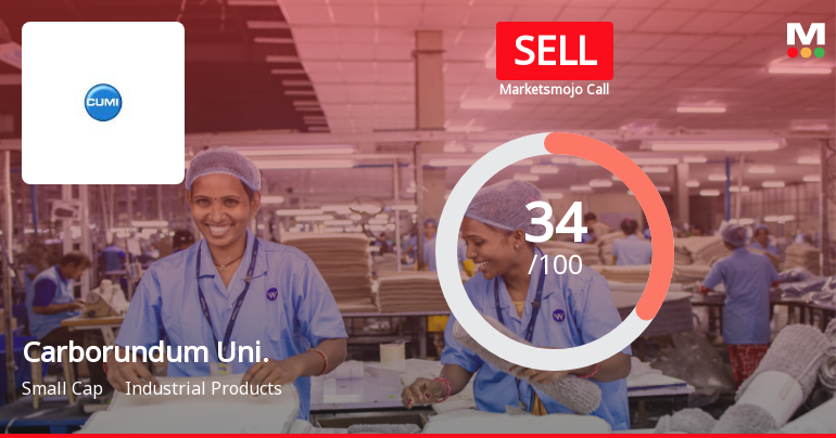 Carborundum Universal Ltd Upgraded to Sell Amid Mixed Financial and Valuation Signals