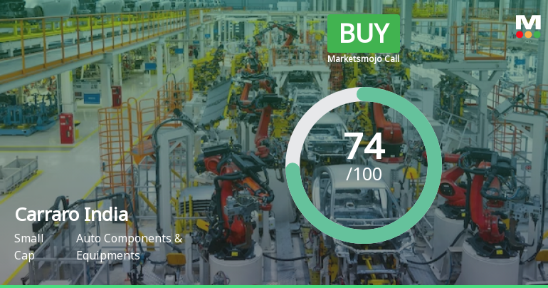 Carraro India Ltd Downgraded to Buy Amid Mixed Technical Signals and Strong Financials