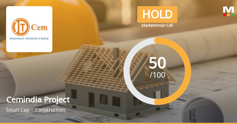 Cemindia Projects Ltd Upgraded to Hold on Improved Technicals and Valuation