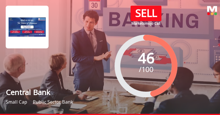 Central Bank of India Downgraded to Sell Amid Technical Weakness and Mixed Fundamentals