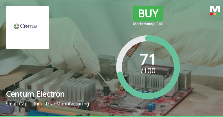 Centum Electronics Ltd is Rated Buy