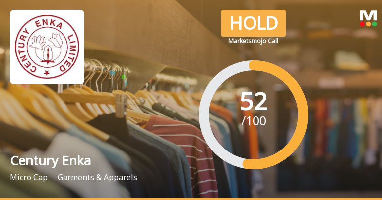 Century Enka Ltd Upgraded to Hold by MarketsMOJO on Improved Technicals and Valuation