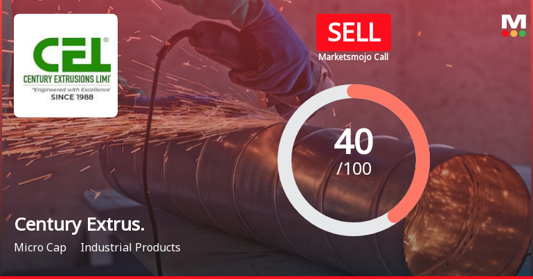 Century Extrusions Ltd is Rated Sell