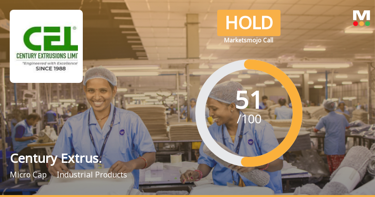 Century Extrusions Ltd Upgraded to Hold as Technicals Improve and Valuation Remains Attractive