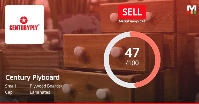 Century Plyboards (India) Ltd is Rated Sell