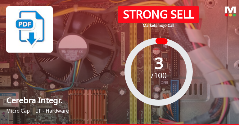 Cerebra Integrated Technologies Ltd is Rated Strong Sell