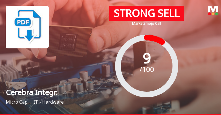 Cerebra Integrated Technologies Ltd is Rated Strong Sell