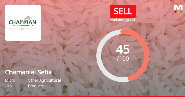 Chamanlal Setia Exports Ltd is Rated Sell