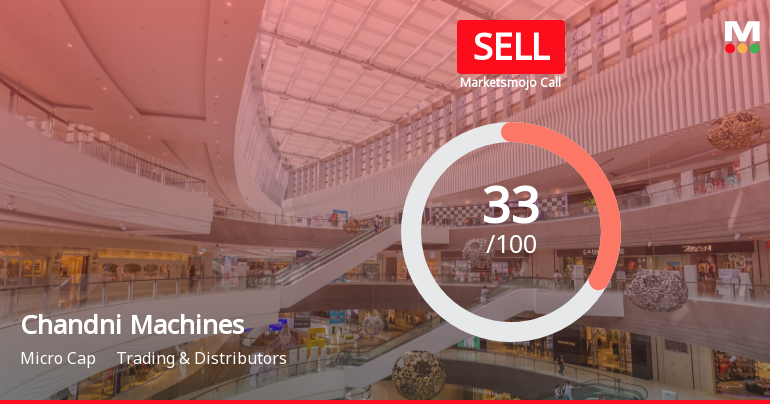 Chandni Machines Ltd is Rated Sell