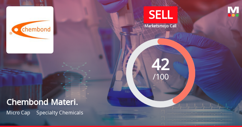 Chembond Material Technologies Ltd is Rated Sell