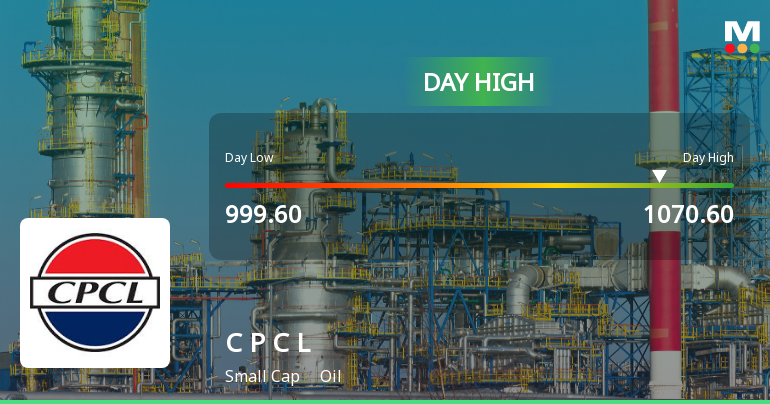 Chennai Petroleum Corporation Ltd Surges 7.01% to Day's High of Rs 1069.55 — Outperforms Sector by 6.38 Percentage Points