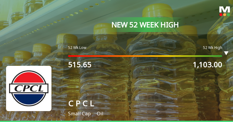 Broad-Based Technical Strength Lifts Chennai Petroleum Corporation Ltd to 52-Week High of Rs 1124.4