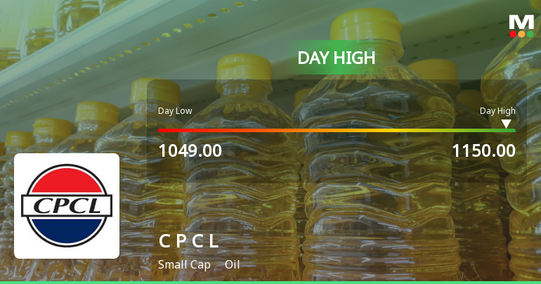 Chennai Petroleum Corporation Ltd Surges 7.2% to Day's High of Rs 1149 — Outperforms Sector by 5.22 Percentage Points