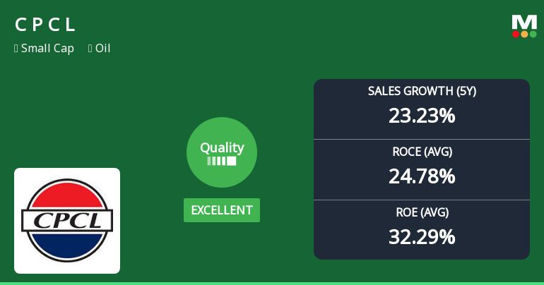 Chennai Petroleum Corporation Ltd Upgrades Quality Grade to Excellent Amid Strong Financial Metrics