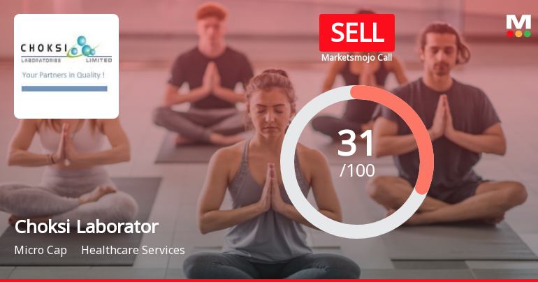 Choksi Laboratories Ltd Upgraded to Sell on Technical Improvements Despite Flat Financials