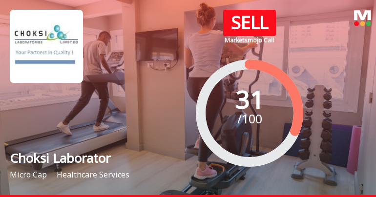 Choksi Laboratories Ltd Upgraded to Sell on Technical Improvement and Valuation Appeal