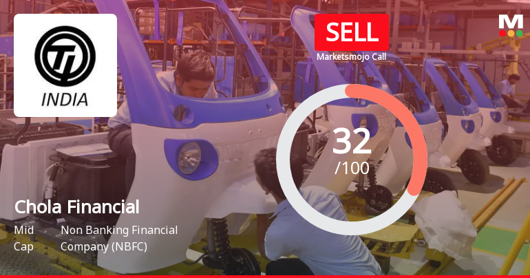 Cholamandalam Financial Holdings Ltd Upgraded to Sell on Improved Financials and Valuation