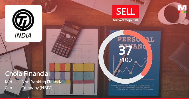 Cholamandalam Financial Holdings Ltd is Rated Sell