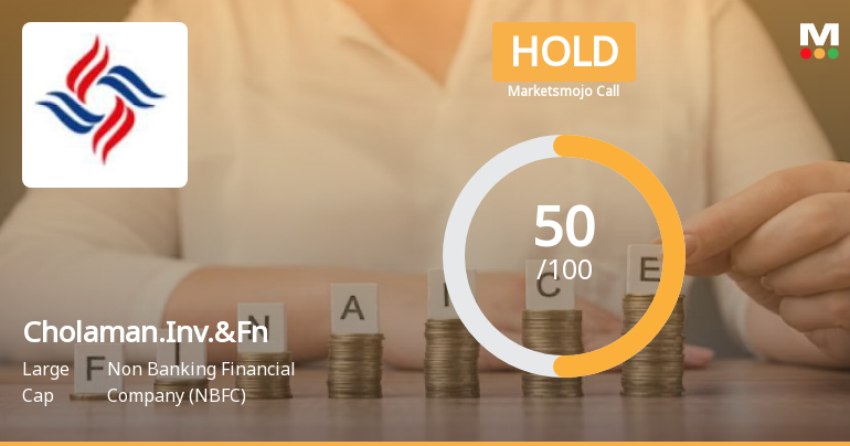 Cholamandalam Investment & Finance Company Ltd is Rated Hold