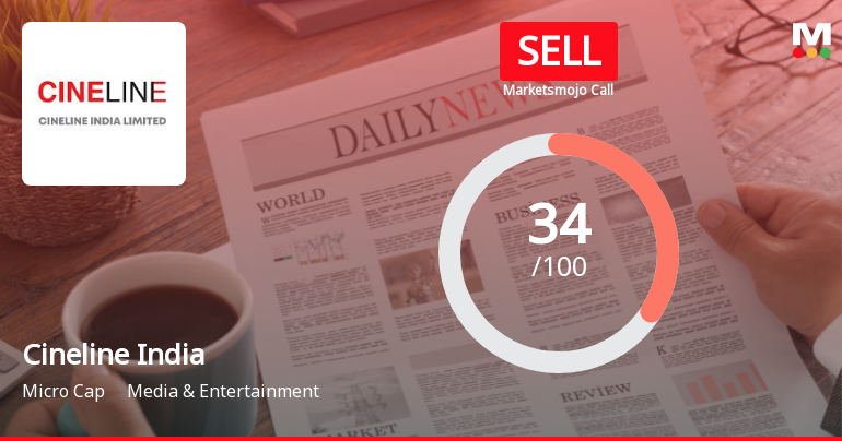 Cineline India Ltd Upgraded to Sell on Technical Improvements Despite Fundamental Challenges