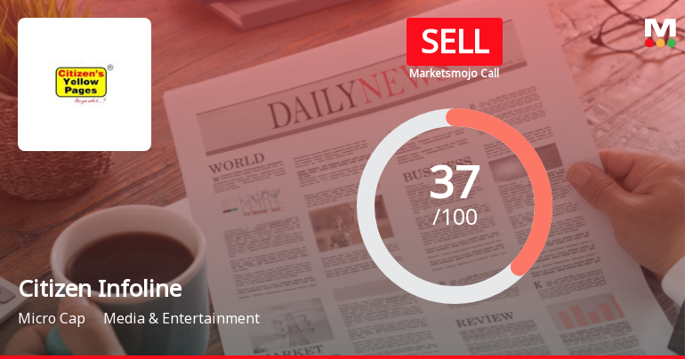 Citizen Infoline Ltd Upgraded to Sell on Technical Improvements Despite Fundamental Challenges