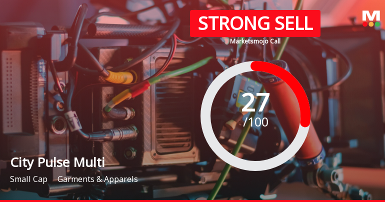 City Pulse Multiventures Ltd is Rated Strong Sell