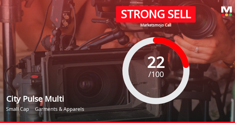 City Pulse Multiventures Ltd is Rated Strong Sell