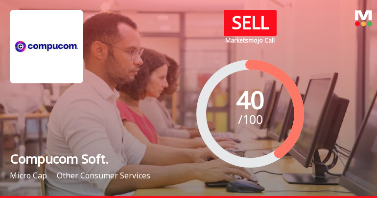 Compucom Software Ltd is Rated Sell