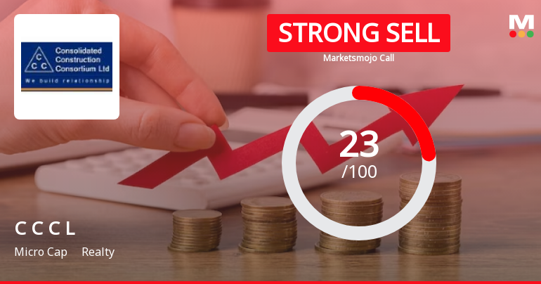 Consolidated Construction Consortium Ltd is Rated Strong Sell