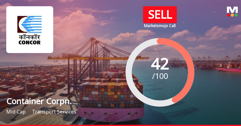 Container Corporation Of India Ltd is Rated Sell