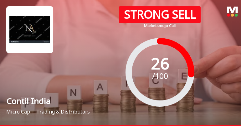 Contil India Ltd is Rated Strong Sell