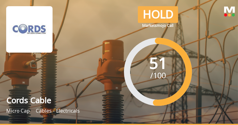 Cords Cable Industries Ltd Upgraded to Hold on Technical Improvement and Valuation Appeal
