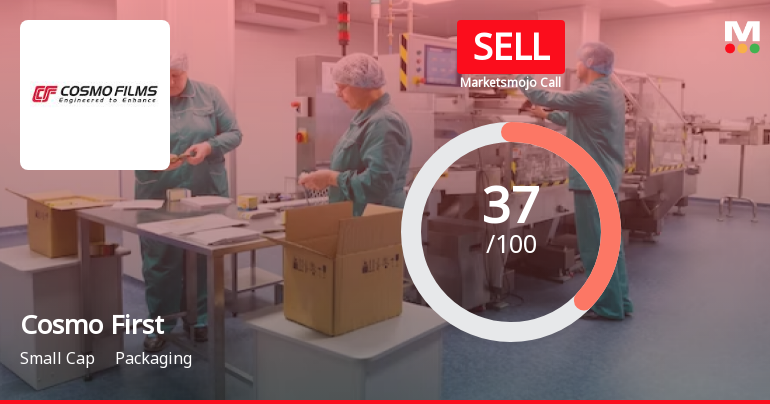 Cosmo First Ltd is Rated Sell