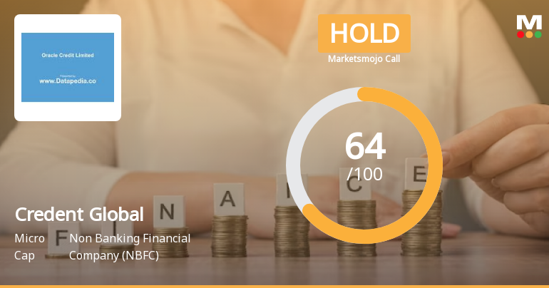 Credent Global Finance Ltd is Rated Hold