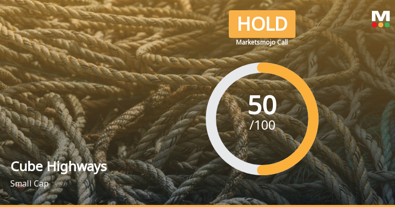 Cube Highways Trust is Rated Hold