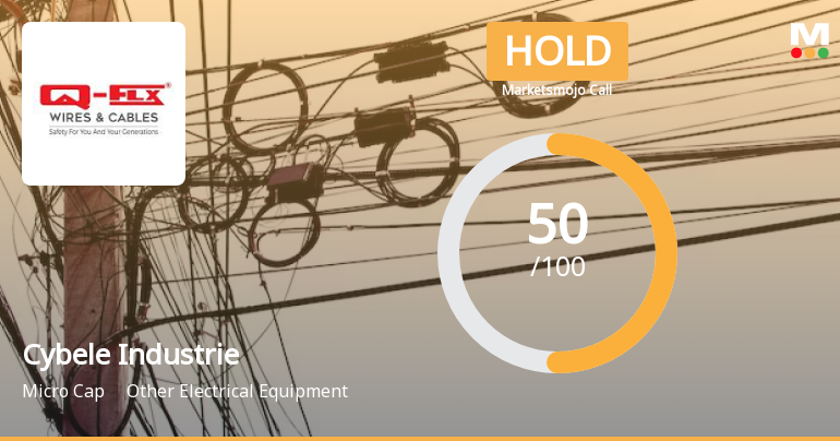 Cybele Industries Ltd is Rated Hold