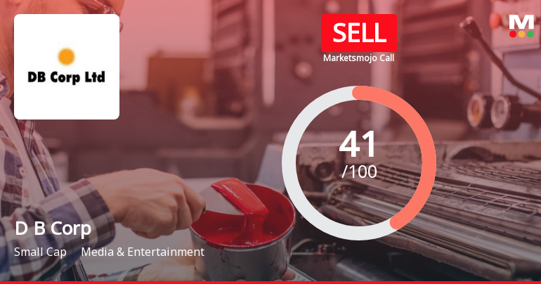D B Corp Ltd is Rated Sell by MarketsMOJO