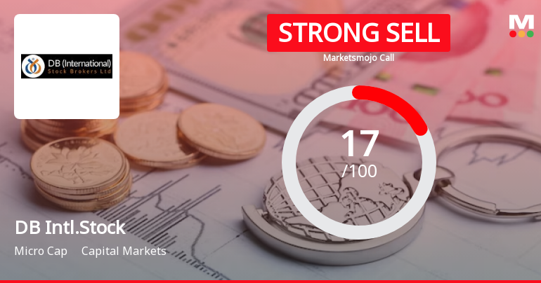 DB (International) Stock Brokers Ltd is Rated Strong Sell