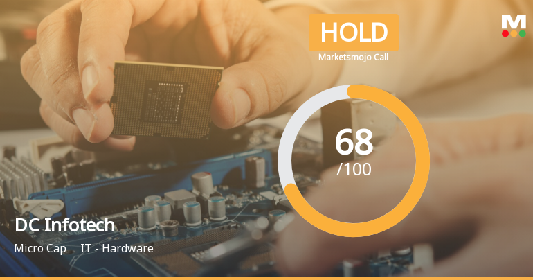 DC Infotech & Communication Ltd is Rated Hold by MarketsMOJO