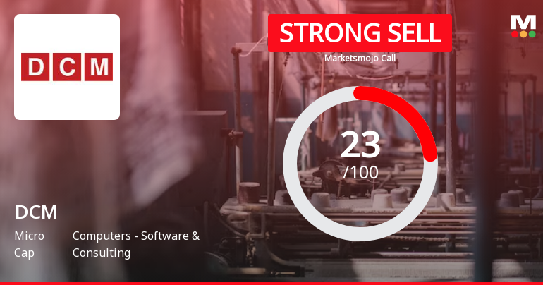 DCM Ltd is Rated Strong Sell