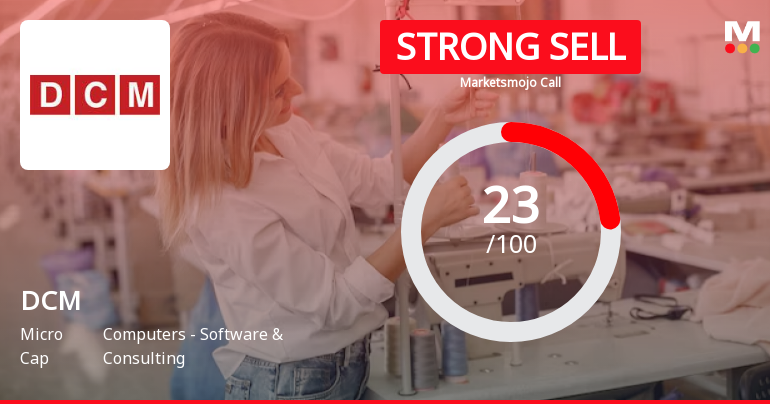 DCM Ltd is Rated Strong Sell