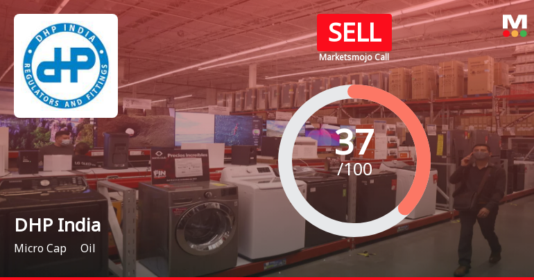DHP India Ltd. is Rated Sell by MarketsMOJO